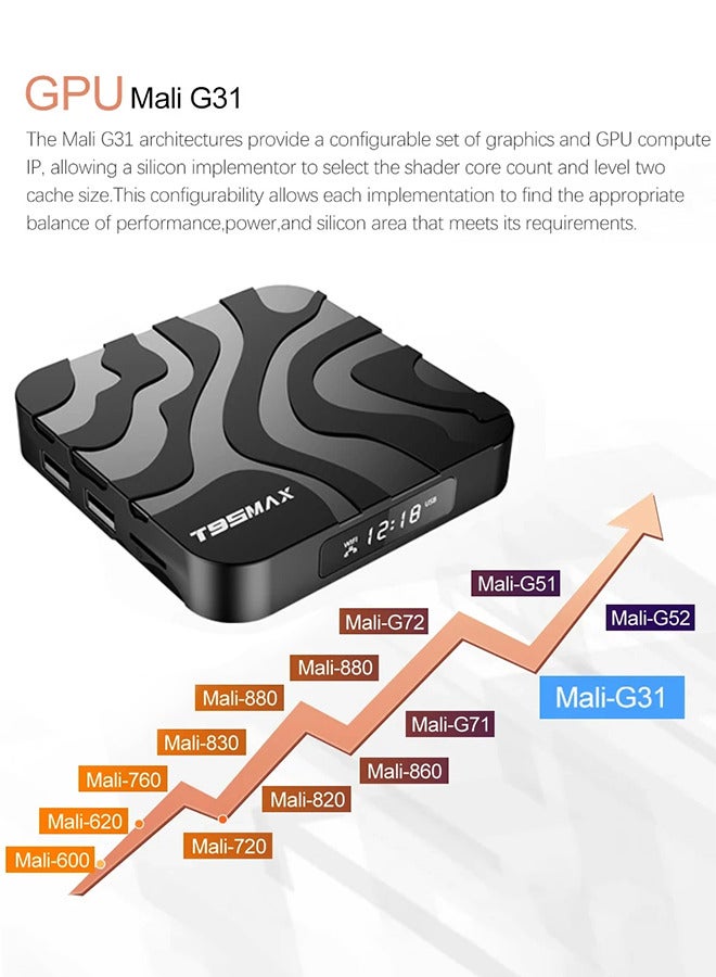 TV BOX 8K android 12 4GB RAM 64GB ROM, Android TV Box With WiFi BT Quad Core HD Media Player Set Top Box  - Image 4