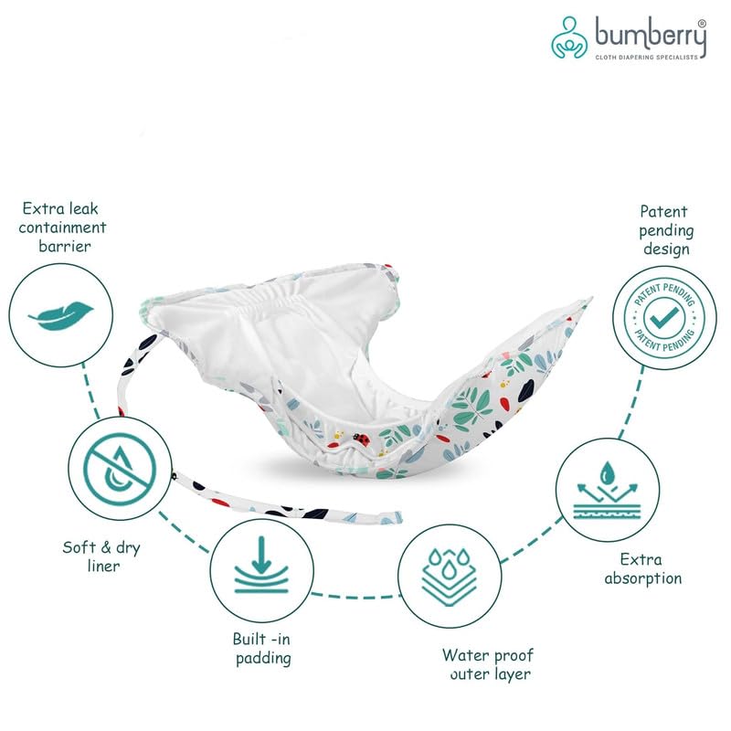 Bumberry Smart Nappy New Born Baby Cloth Diaper Combo with Size Adjustable Band, Reusable& Washable Diaper Leak Proof, Smart Langot For Just Born Babies(0-3 months)(Baby Elephant, Fruitylime, Lilies) - Image 5