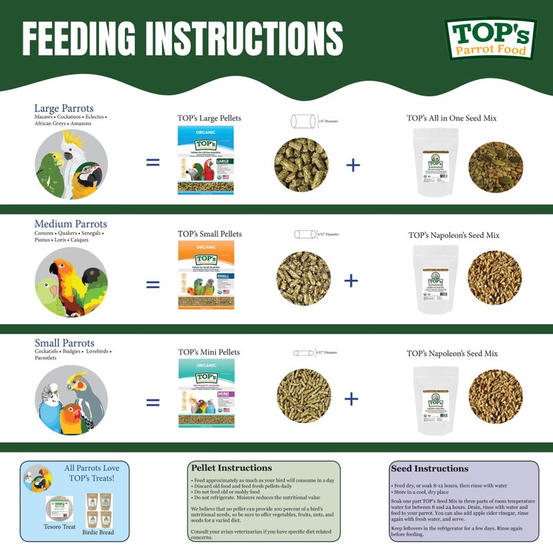 TOP's Parrot Food طعام الببغاء من TOP - حبيبات للببغاوات الصغيرة والمتوسطة والكبيرة - خالية من الكائنات المعدلة وراثيًا، خالية من الفول السوداني وفول الصويا والذرة، معتمدة من وزارة الزراعة الأمريكية - 4 رطل / 1.81 كجم - Image 4