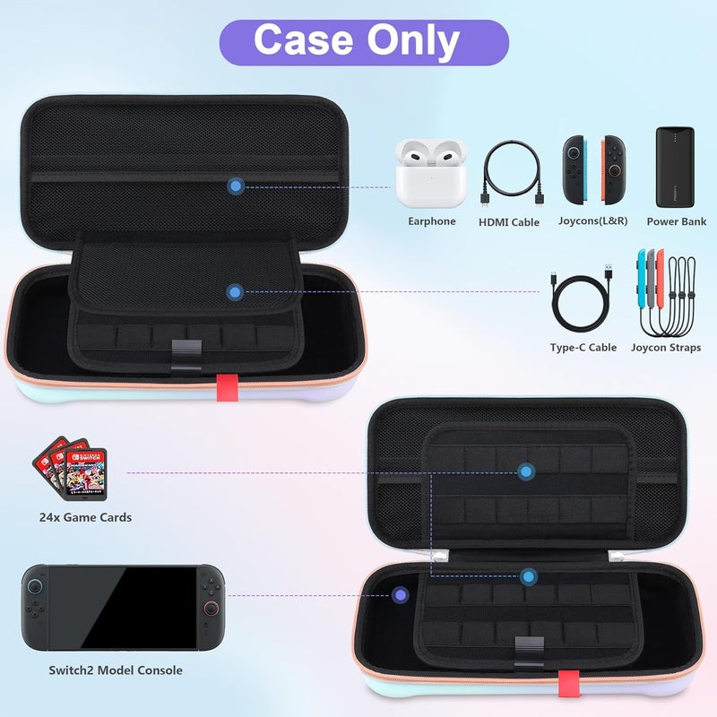 Canboc Carrying Case Compatible with Nintendo Switch 2 (2025), Hard Shell Switch 2 Console Bag with 24 Game Card Slots, Mesh Pocket fit Accessories, Purple Gradient Blue (Case Only) - Image 2