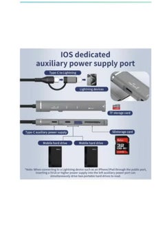 Generic 5-in-1 Card Reader Adapter for iPhone, iPad & Android – Lightning/Type-C Connector  - Image 3
