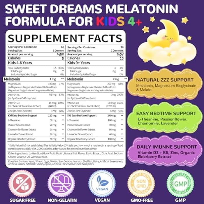 BSSTABBON Melatonin Gummies Kids 1mg: Extra Strength Chewable Kids Melatonin Gummy Plus Magnesium Chamomile Lavender Elderberry L-Theanine D3 B6 - Natural Rest Cycles for Children Ages 4+(120Count) - Image 2