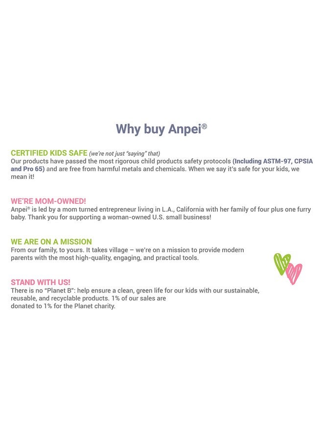 AnPei حلمات زجاجة كوب الشرب الناعمة لزجاجة كوموتومو للأطفال، عبوة 2 | تناسب زجاجات 5 أونصات و 8 أونصات | حلمات انتقالية لتحويل زجاجة الأطفال إلى كوب شرب | تشمل علبة تخزين الحلمات - Image 3