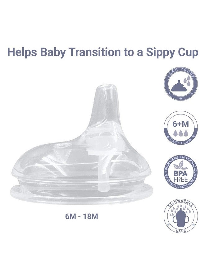 AnPei حلمات زجاجة كوب الشرب الناعمة لزجاجة كوموتومو للأطفال، عبوة 2 | تناسب زجاجات 5 أونصات و 8 أونصات | حلمات انتقالية لتحويل زجاجة الأطفال إلى كوب شرب | تشمل علبة تخزين الحلمات - Image 4