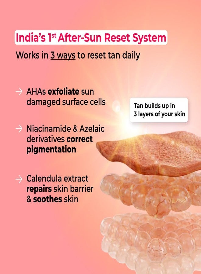 foxtale Hula Hoop 8% De-Tan Body Wash by Foxtale | Removes Tan & Reduces Pigmentation | With Niacinamide, Glycolic Acid, & Calendula Extract | For All Skin Types | 250 ml - Image 2