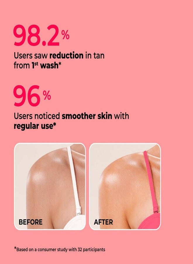 foxtale Hula Hoop 8% De-Tan Body Wash by Foxtale | Removes Tan & Reduces Pigmentation | With Niacinamide, Glycolic Acid, & Calendula Extract | For All Skin Types | 250 ml - Image 5