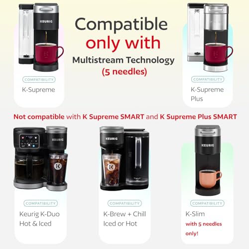 GoodCups 4 Reusable K Cups for Keurig K Supreme, K Supreme Plus, K Slim with Multistream Technology, K-Duo Hot & Iced - 4 Black Refillable Kcups Coffee Filters for Keurig Coffee Makers - Image 2