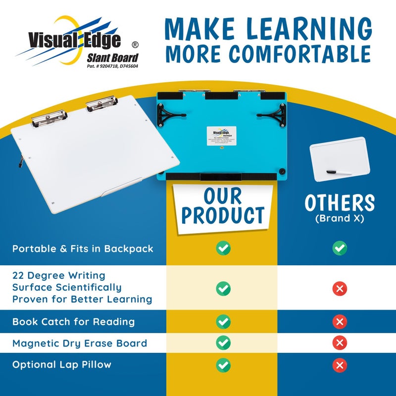 Visual Edge - Slant Board for Writing â€“ Adjustable Magnetic Whiteboard & 22Â° Angle Ergonomic Desk for Reading, Writing, Drawing and Studying â€“ Portable Tabletop Stand for Students and Teachers - Blue - Image 5