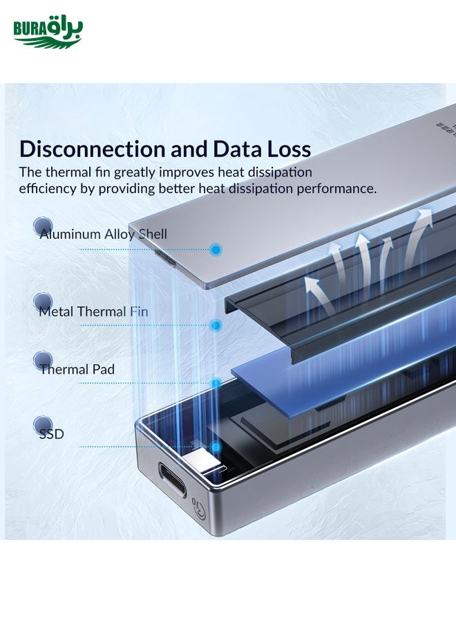 BURAQ ORICO FV15C3-G2-RG 10Gbps USB3.2 Gen2 Type-C M.2 NVMe/NGFF(SATA) Dual Protocol SSD Enclosure(Gold) - Image 5