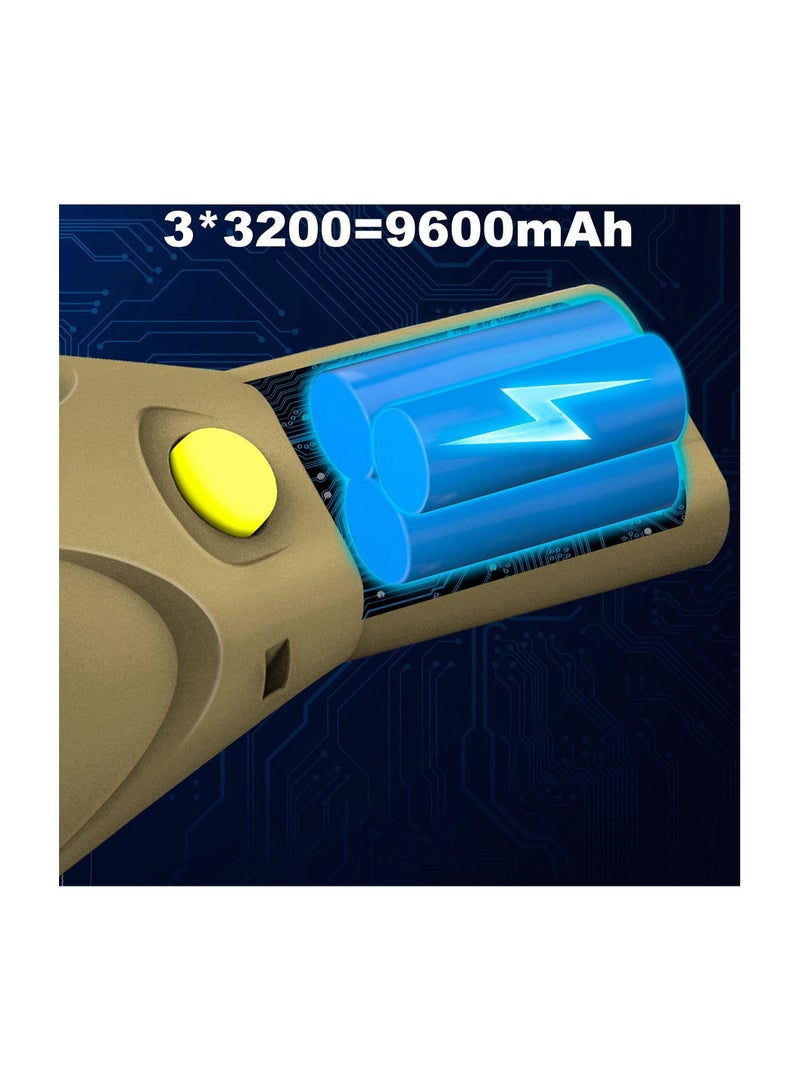 Rechargeable Led Flashlight 10000Lumens Super Bright 3 Light Modes High Power Zoomable Powerful Handheld Spotlight for Camping Emergencies - Image 5