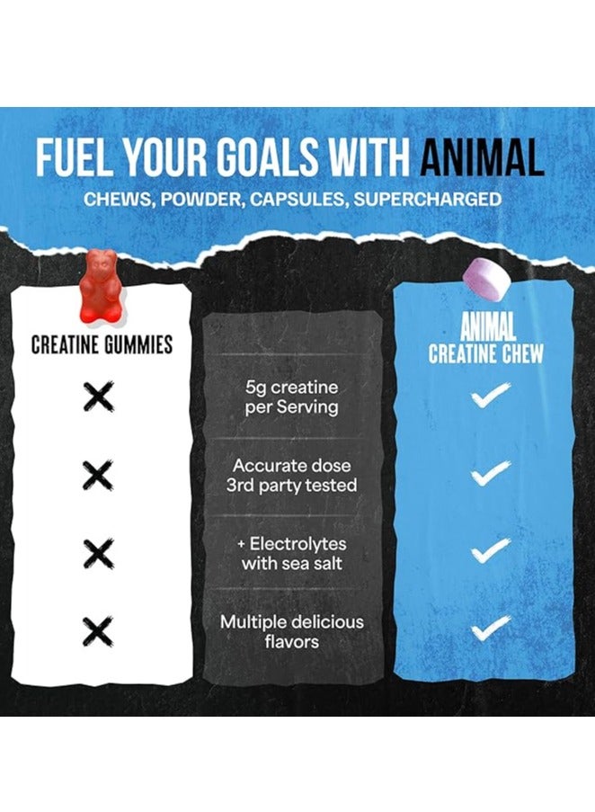 ANIMAL Creatine Performance Chews Grape 120 chewables - Image 4