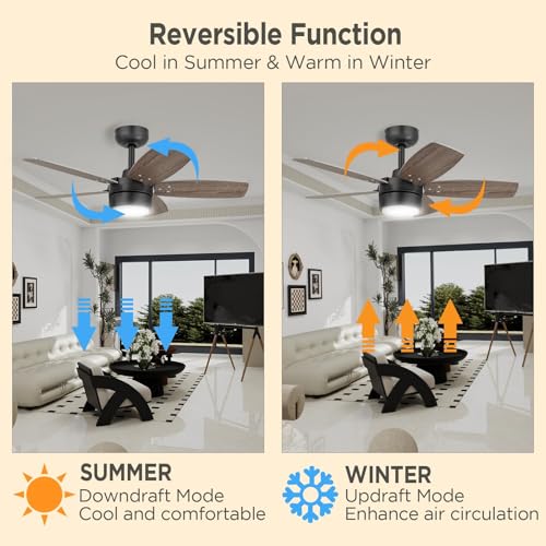 Vagizm Ceiling Fan 36'' for Small Room: Modern Ceiling Fans with Light Remote Control - Reversible Quiet DC Motor Dimmable with 6 Speeds for Small Office Kids Bedroom(Bronze+Walnut) - Image 4