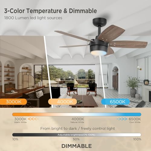Vagizm Ceiling Fan 36'' for Small Room: Modern Ceiling Fans with Light Remote Control - Reversible Quiet DC Motor Dimmable with 6 Speeds for Small Office Kids Bedroom(Bronze+Walnut) - Image 3