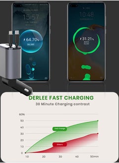 OKASA 12/24V 120W Fast Car Charger with Retractable Charging Cable Fast Car Power Adapter PD20W for iPhone Type C 40W Car USB Charger Plug with iPhone, Samsung, Galaxy, Huawei, Xiaomi  - Image 3