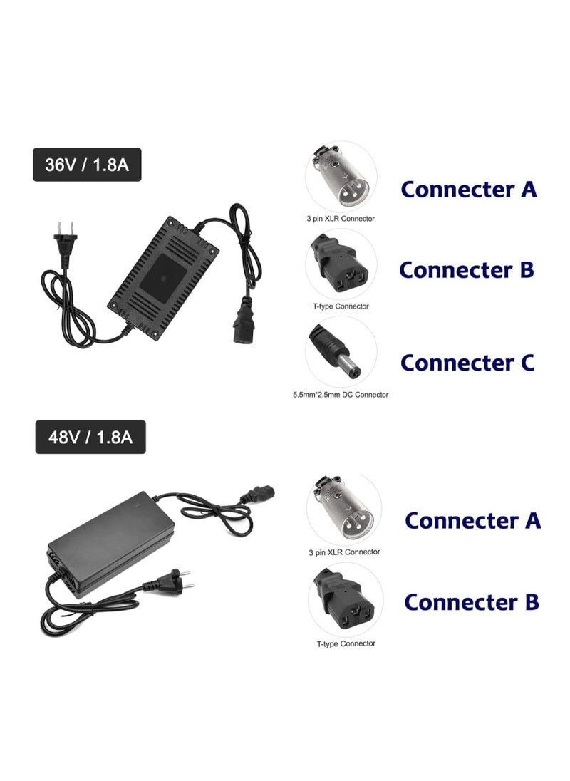 ELTRAZONE New Upgrade 36W Electric Scooter Battery Charger for Razor E100 E200 E300 E125 E150 E175 E500 PR200 E225 E325 MX350 MX400 ZR350 Pocket Mod Sports and Dirt Quad 3-Prong Inline(BLACK)  - Image 2
