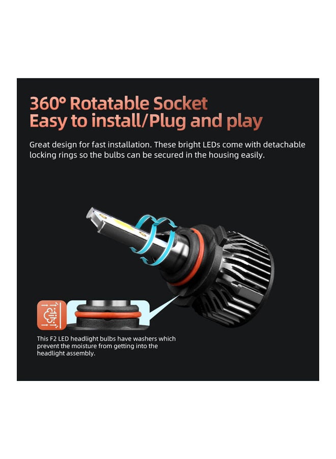NIBEMINENT 2-Piece LED Headlight Bulbs  - Image 3