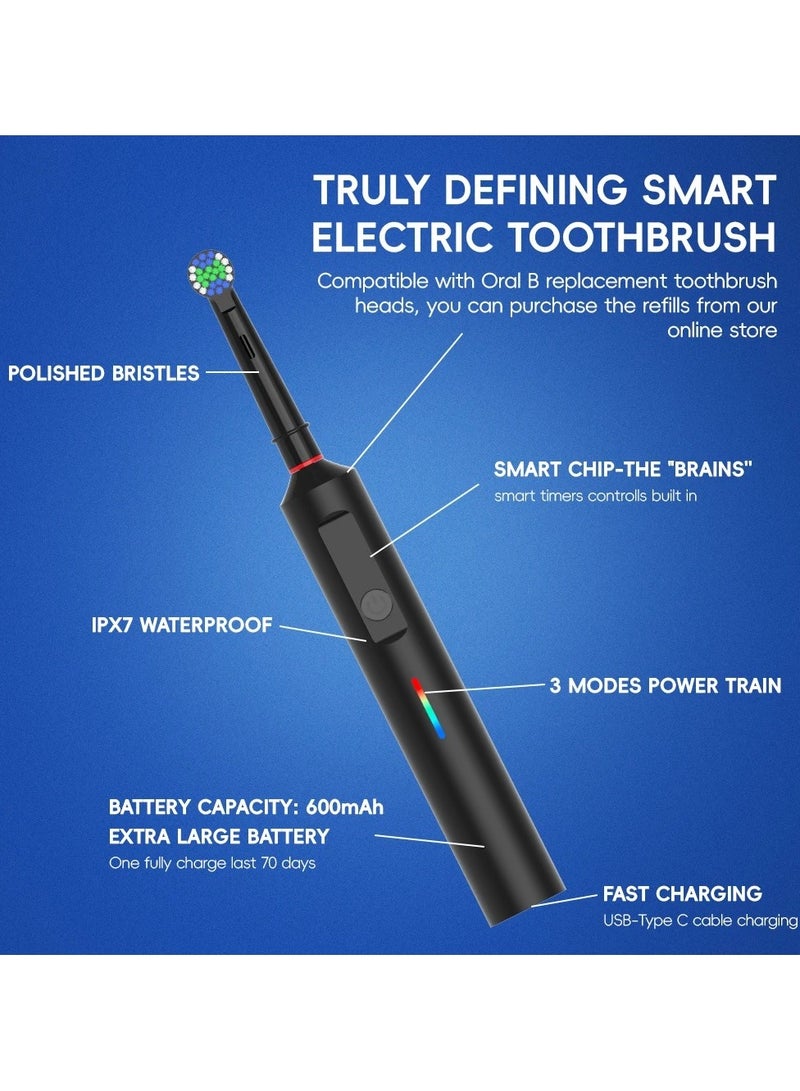 Generic Rotating Electric Toothbrush, 3 Modes Rechargeable with USB-C, Smart Timer, Travel Case & 2 Brush Heads, Compatible with Oral B Replacement Heads  - Image 5