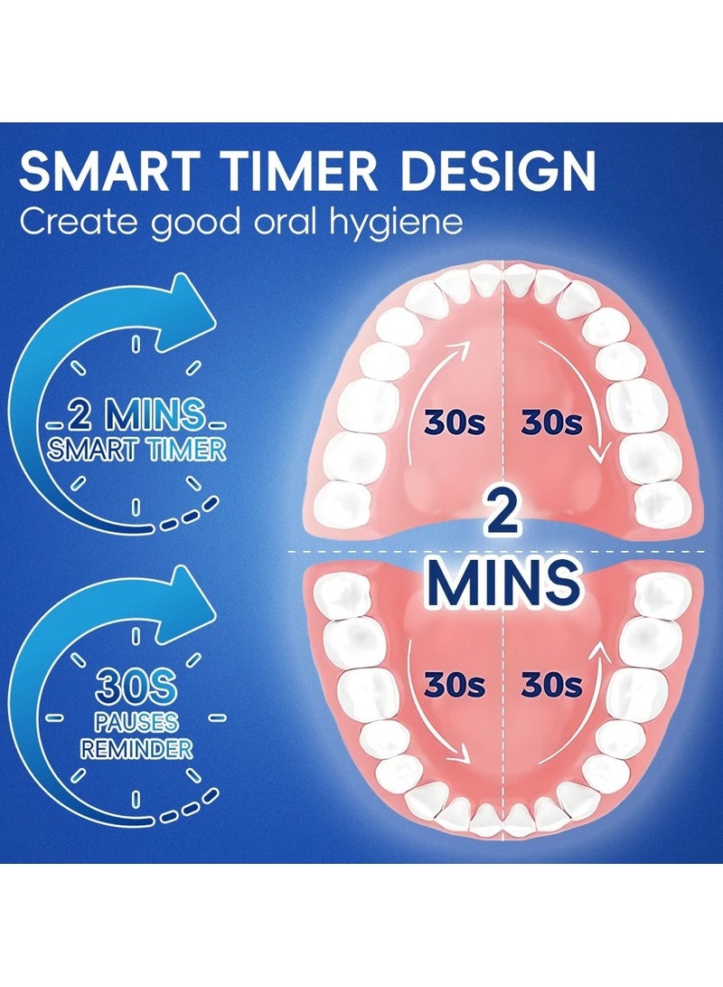 Generic Rotating Electric Toothbrush, 3 Modes Rechargeable with USB-C, Smart Timer, Travel Case & 2 Brush Heads, Compatible with Oral B Replacement Heads  - Image 3