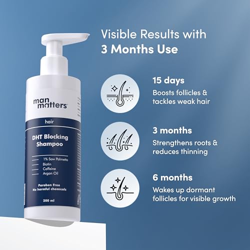 Man Matters DHT Blocking Anti Hair Fall Shampoo 200ml | Paraben & Sulphate Free | With 1% Saw Palmetto, Biotin, Caffeine & Argan Oil | No Side Effects - Image 4