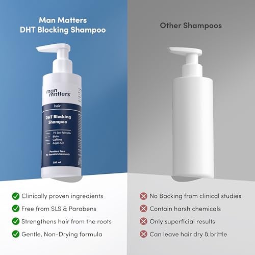 Man Matters DHT Blocking Anti Hair Fall Shampoo 200ml | Paraben & Sulphate Free | With 1% Saw Palmetto, Biotin, Caffeine & Argan Oil | No Side Effects - Image 5