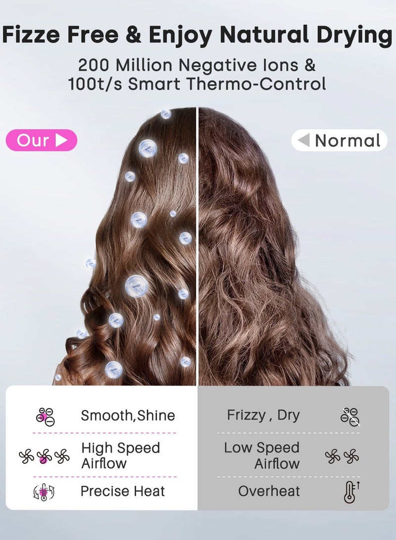 BOPCAL Professional 1500W Ionic Hair Dryer, Brushless High‑Speed Motor for Fast Drying, Thermo‑Control Heat Protection, Low Noise, 4 Temps & 3 Speeds Blow Dryer - Image 4