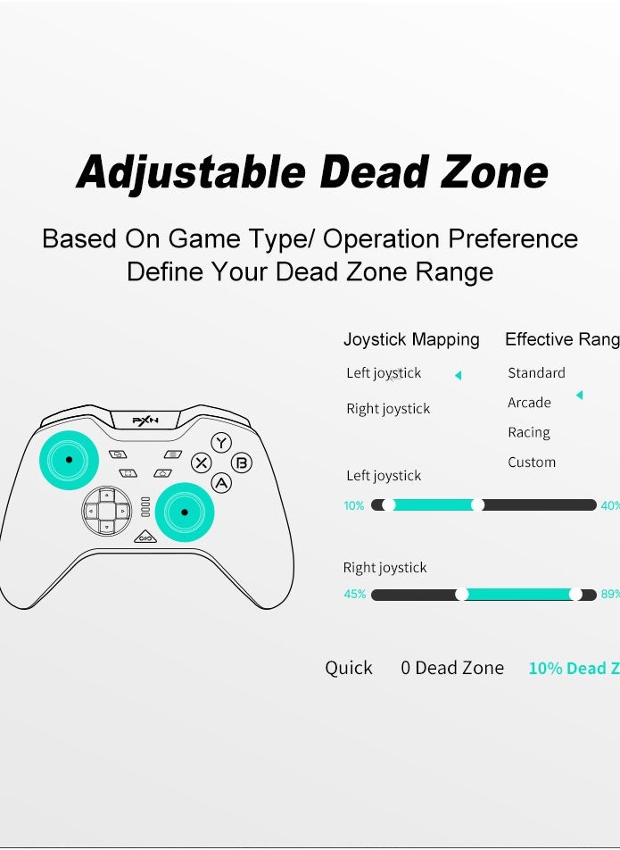 General - Classic Wireless Gamepad PXN P5 Bluetooth Gaming Controller 0 Deadzone One-Button Wake Up 1000Hz Hall Effect Joystick 256 Level Hall Effect Trigger 1000mAh Battery 6-Axis Gyroscope for Steam / Switch / PC / Android / iOS Black - Image 1