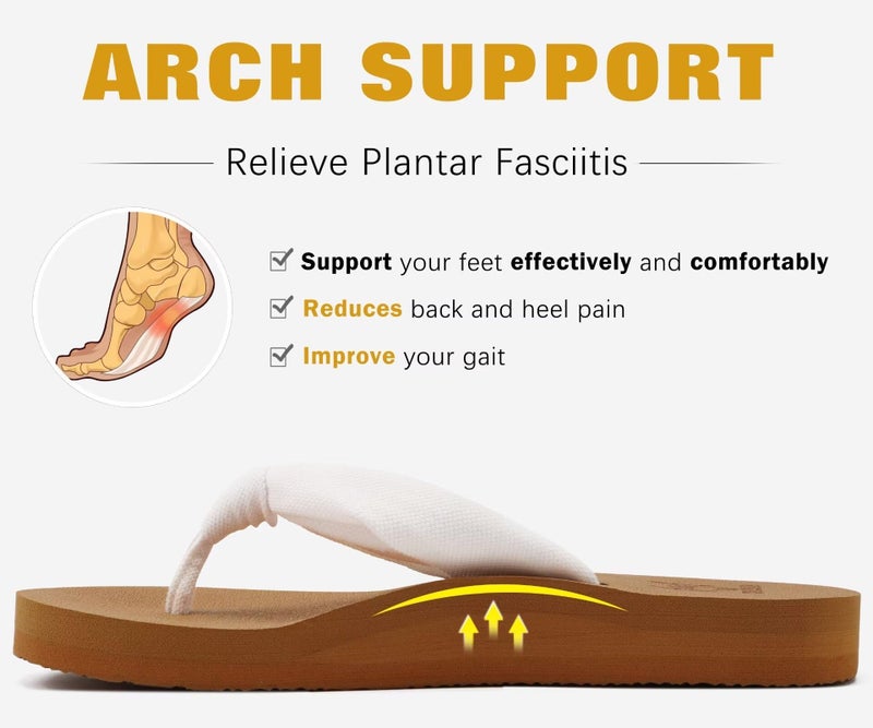 KuaiLu Flip Flops Women Arch Support Yoga Mat Comfortable Summer Beach Walking Thong Cushion Sandals Slip on Outfits Travel Essential Orthotic Slides Indoor Outdoor Slippers Shoes White Khaki Size 7.5 - Image 4