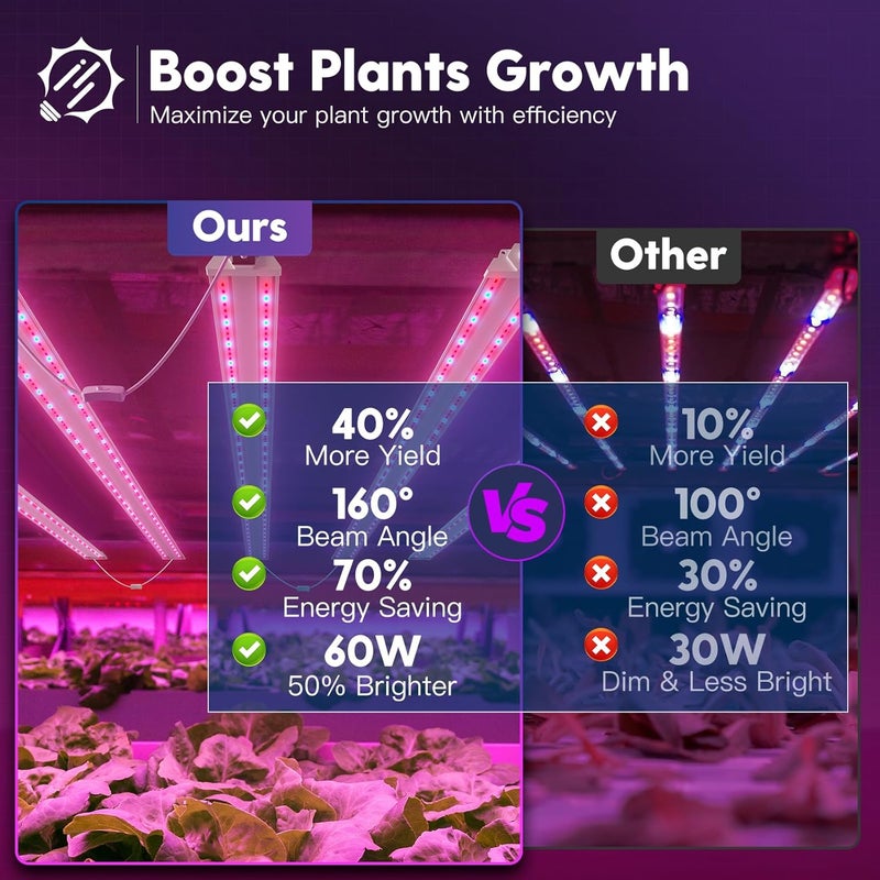 FREELICHT عبوة واحدة من مصباح نمو LED بطول 4 أقدام، 60 واط (ما يعادل 350 واط)، أحمر أزرق (660 نانومتر + 460 نانومتر) مصابيح نمو كاملة الطيف للنباتات الداخلية، مصباح نمو معلق يعمل بالتيار الكهربائي للنباتات في البيوت الزجاجية المائية، الشتلات والخضروات - Image 4