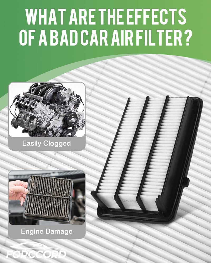 Forccord Cabin Air Filter and Engine Air Filter Fit for Honda CR-V CRV 1.5L (Gas) 2017 2018 2019 2020 2021 2022 Activated Carbon Cabin Filter Replacement CA12050 CF11182 Car Accessories - Image 3