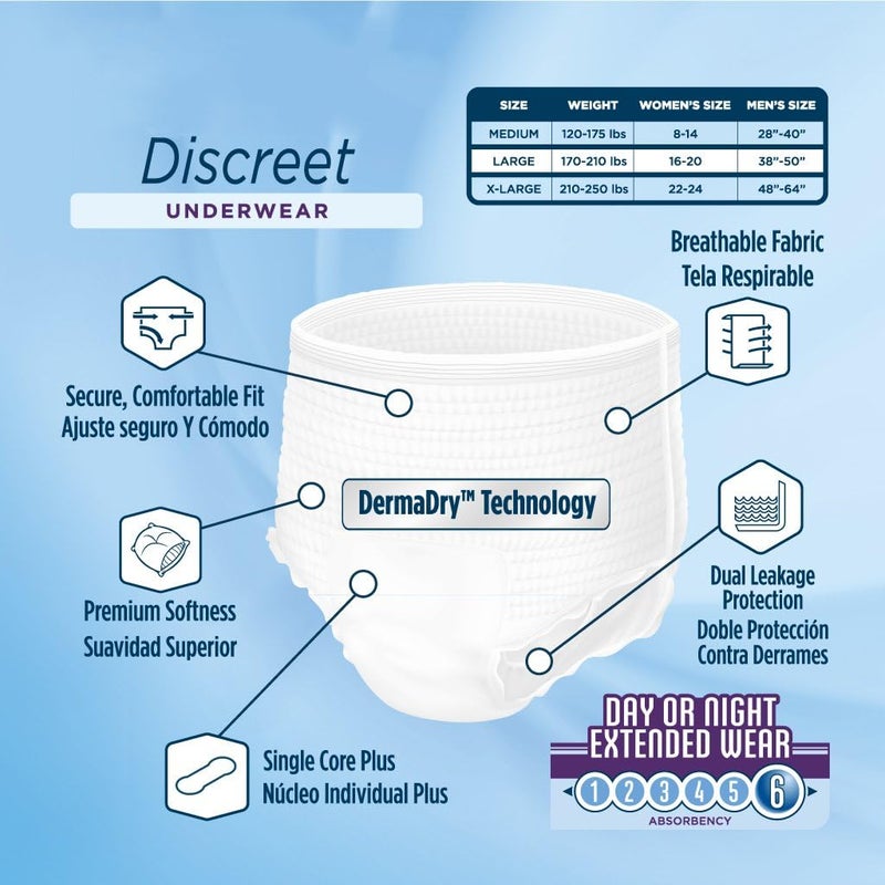 Attends Overnight Underwear for Adult Incontinence Care with ConfidenceCuff Protection Overnight Absorbency Unisex Large 14 count x4 - Image 4