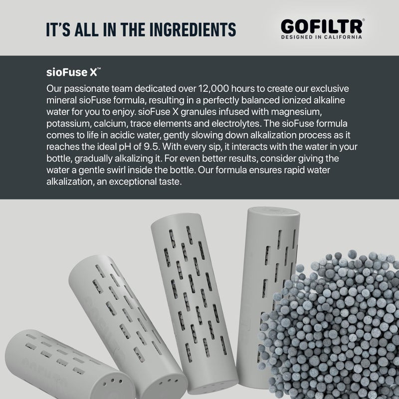 GOFILTR GOFILTR Alkaline Water Infuser - 9.5 pH + Electrolytes for Any Water Bottle/Small Pitcher, 750 Refills / 3 Months, Ionized Mineral Water Infuser (1 Pack)  - Image 3