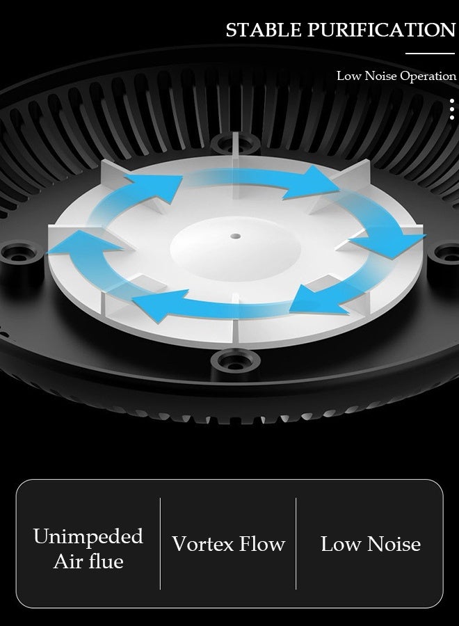 DUNISO Self extinguishing Ashtray 2 in 1 with Air Purifier Multifunctional Ashtray  Electronic Ashtray with Filter for Outdoor Home Office Indoor Decoration - Image 4