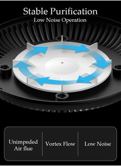 DUNISO Self extinguishing Ashtray 2 in 1 with Air Purifier Multifunctional Ashtray  Electronic Ashtray with Filter for Outdoor Home Office Indoor Decoration  - Image 5