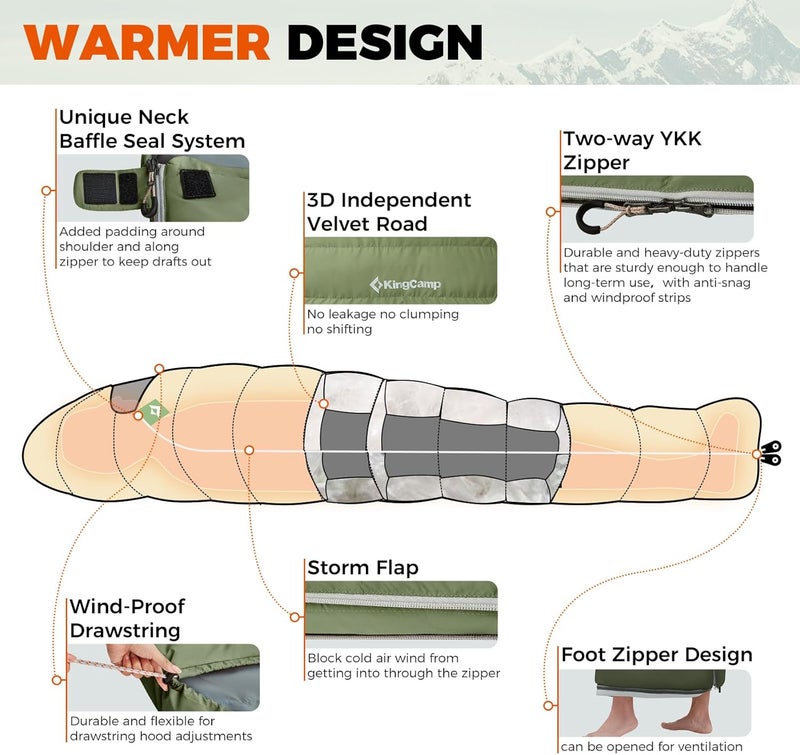 KingCamp كيس نوم كينغ كامب للبالغين، 600 FP للطقس البارد، كيس نوم 3-4 مواسم، خفيف الوزن ومضغوط مع حقيبة ضغط للتخييم، الرحلات، والمشي في الطبيعة - Image 5