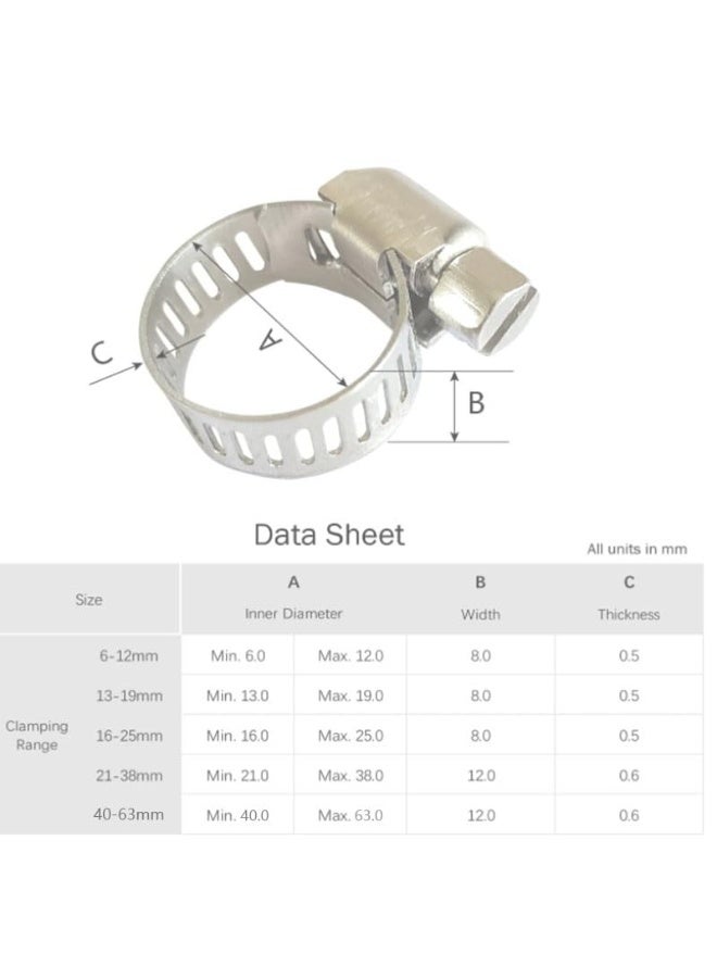مشابك الخرطوم 10 قطع 10-16 مم مشابك خرطوم قابلة للتعديل مشابك أنابيب 304 أنابيب دفع دودة من الفولاذ المقاوم للصدأ لأنابيب الغاز المنزلية أنابيب الماء - Image 2