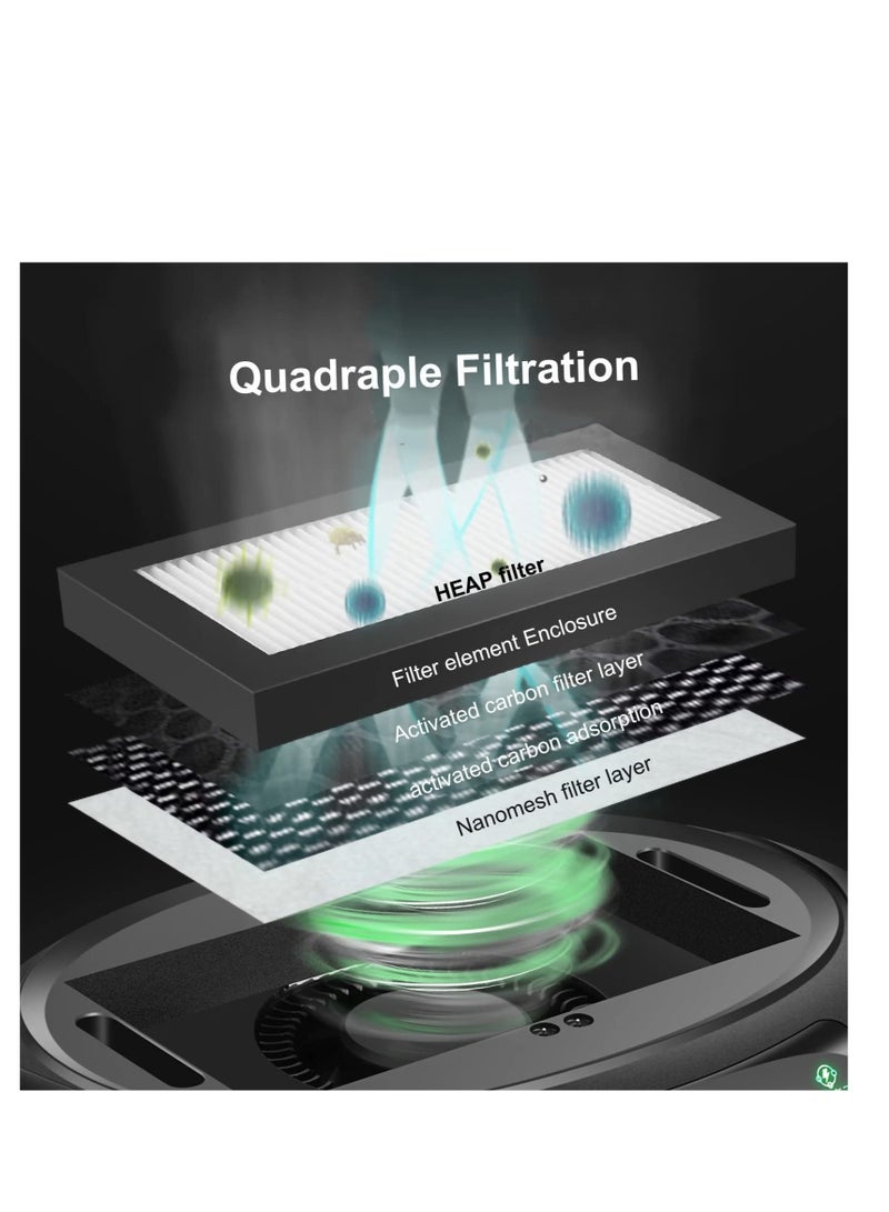 Excefore Car Portable Air Purifier, Car Air Purifier Ionizer with Negative Ions, for Smokers Quiet Ionic Air Cleaner, for Car Small Room, Solar panels and USB Dual Charging - Image 5