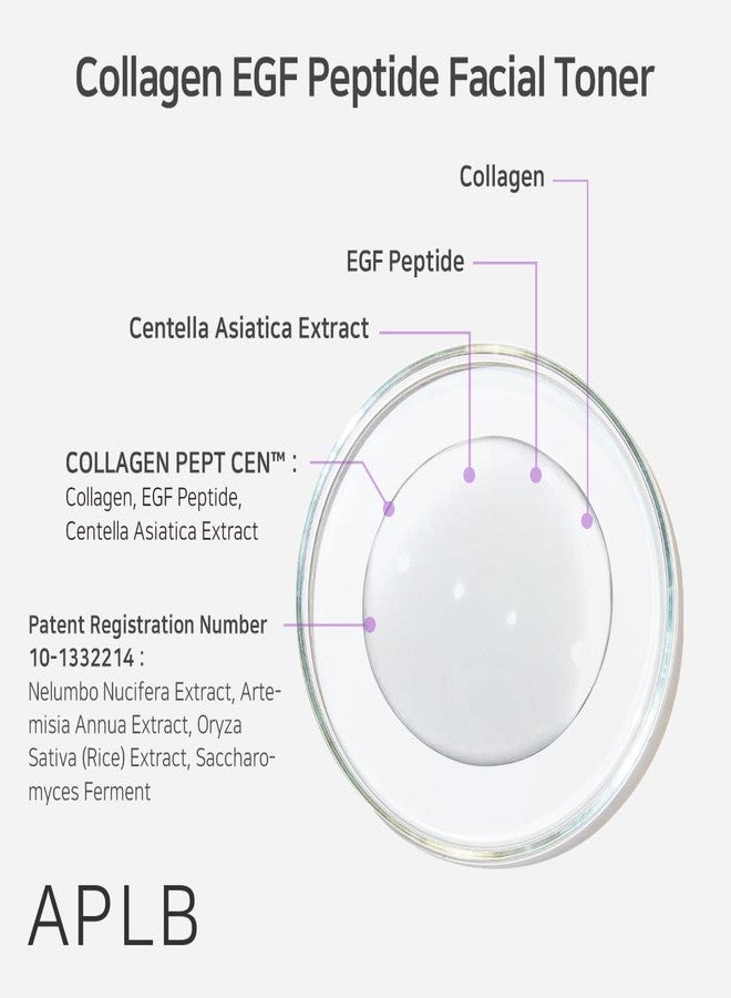 APLB Collagen EGF Peptide Facial Toner | Collagen PEPT CEN™ 19.8% 5.41 FL.OZ/Korean Skincare, Elasticity Care, Replenishing Moisture, Revitalize for Gentle and Improve Skin Texture - Image 4