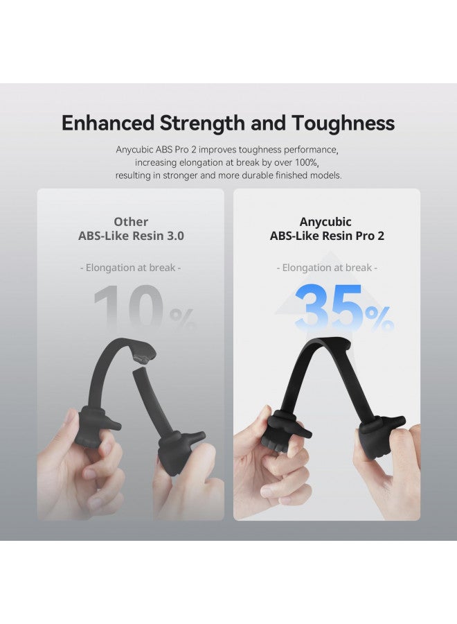 Anycubic ANYCUBIC ABS-Like Resin Pro 2, Upgraded 8K 3D Printer Resin with Enhanced Strength and Toughness, High Precision, Low Odor, Wide Compatibility for All LCD Resin 3D Printers (Black, 1kg)  - Image 2