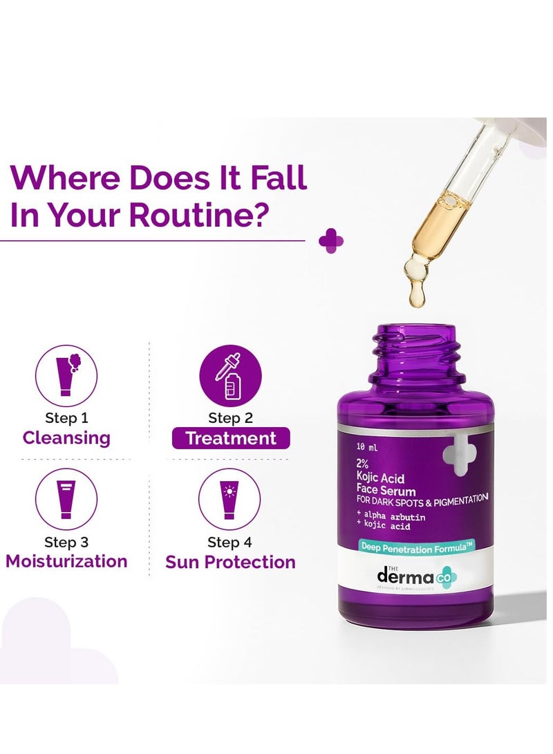 ذا ديرما كو مصل الوجه بحمض الكوجيك 2% من ذا ديرما كو مع 1% ألفا أربوتين ونياسيناميد للبقع الداكنة والتصبغات، 10 مل - Image 5