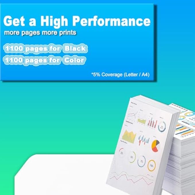 822XL REMANUFACTURED FOR EPSON 822XL INK CARTRIDGES 822 XL T822 FOR WORKFORCE PRO WF-3820 WF-3823 WF-4820 WF-4830 WF-4833 WF-4834 PRINTER 10PACK 4BLACK 2CYAN 2YELLOW 2MAGENTA - Image 3