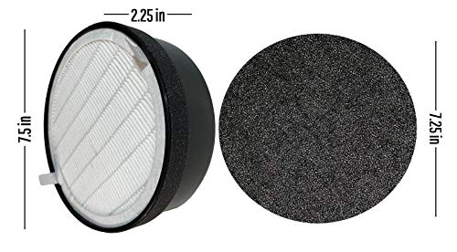Flintar 3-in-1 Replacement Filter, Compatible with GBlife and CISNO Home Air Purifier KJ65F-A1, and TCL Home Air Purifier KJ65F-A2, 2-Pack - Image 4