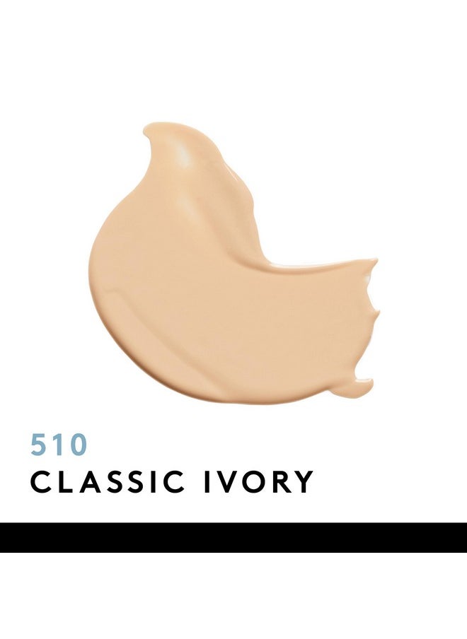 CoverGirl Clean Matte Liquid Foundation Classic Ivory, 1 Oz (Packaging May Vary)  - Image 3