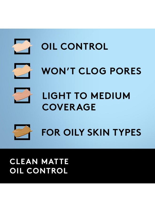 CoverGirl Clean Matte Liquid Foundation Classic Ivory, 1 Oz (Packaging May Vary)  - Image 4