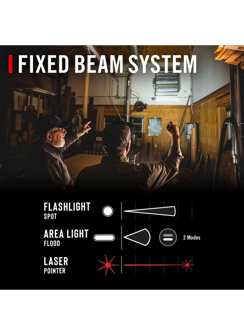 Coast Coast PM50R 255 Lumen Rechargeable Work Light with Laser Pointer COB Side Area Light and Magnetic Endcap  - Image 2