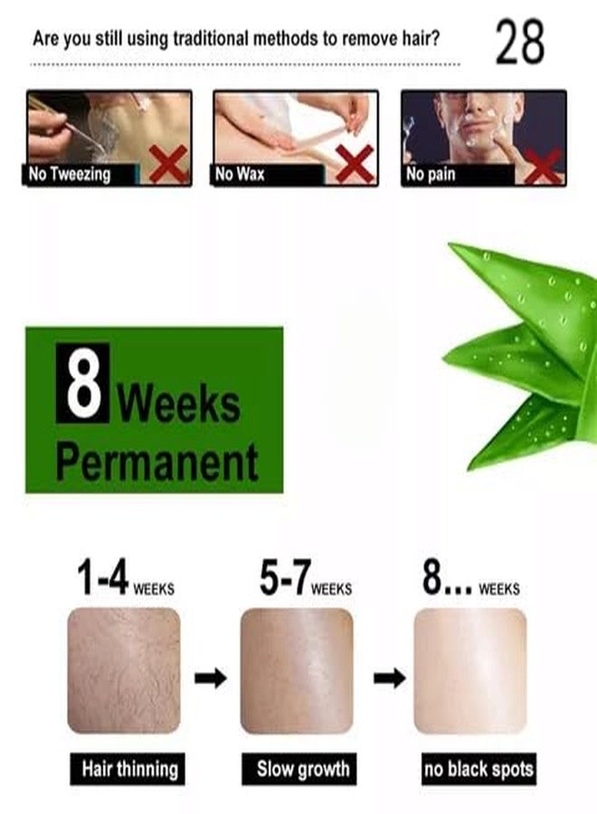 Zero Pathy Natural Permanent Hair Remover and Growth Inhibitor Facial Remove Cream Beard Bikini Face Legs Arm Body Armpit dark underarm cream Leg Hair stop for Permanent Hair Reduction Upper Lip Hair vanish Natural Growth Stop Ingredients. 35ml - Image 3