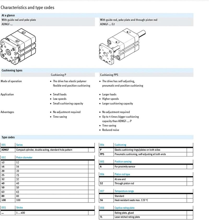Compact Cylinder ADNGF Series ADNGF16 Size 70 P A - Image 4