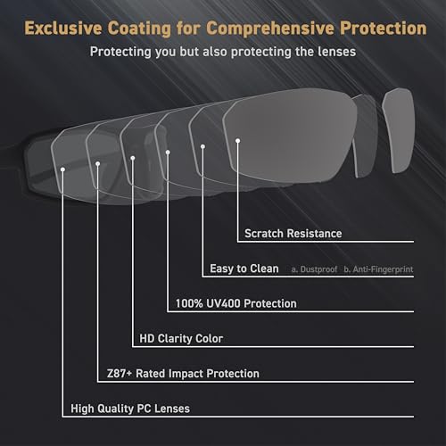 EYEGLAD REV Z87+ Powersports Motorcycle Riding Goggles HD High Contrast UV400 Sports Wrap Sunglasses Safety Glasses (Phantom Grey) - Image 4