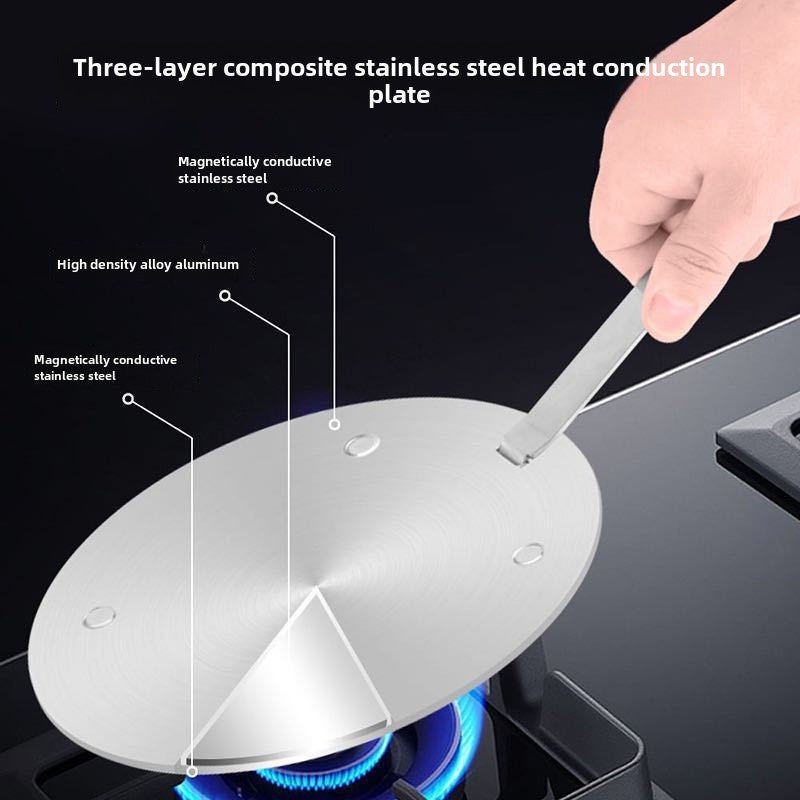 German stainless steel heat conduction plate induction cooker heat conduction plate casserole glass pot gas stove heat conduction sheet whole(200*3.4mm handle heat conduction plate) - Image 2