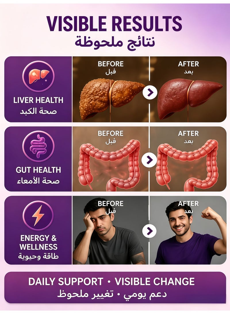 توتاريا مكمل 27 في 1 بربرين 6000 ملغ مع قرفة سيلان وحليب الشوك نباتي لدعم الكبد والأمعاء 120 كبسولة - Image 3