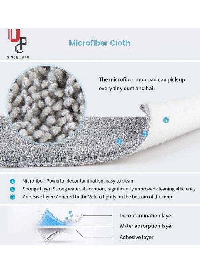 UPC Flat Mop Spare Refill Set of 2 (Suitable for UPC Flat Mop) - Image 3